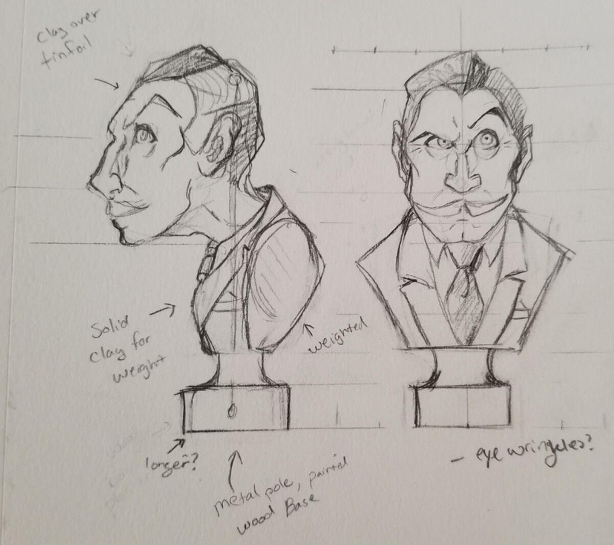 Concept for the Bust of Vincent Price